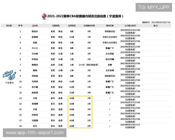 球员赛季表现再度突破瓶颈,球队赛季总结
